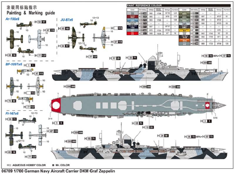 German Navy Aircraft Carrier DKM Graf Zeppelin – Image 2