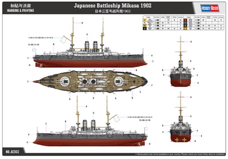 Japanese Battleship Mikasa 1902 – Image 4