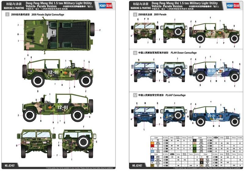 Meng Shi 1.5 ton Military Light Utility Vehicle- Parade Version – Image 2