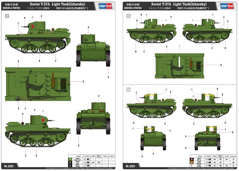 Soviet T-37A Light Tank (Izhorsky) – Image 2