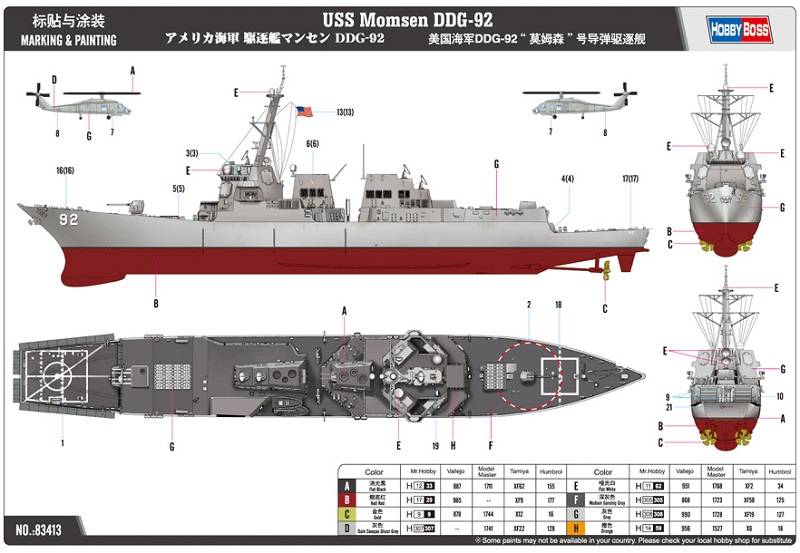 USS Momsen DDG-92 – Image 3