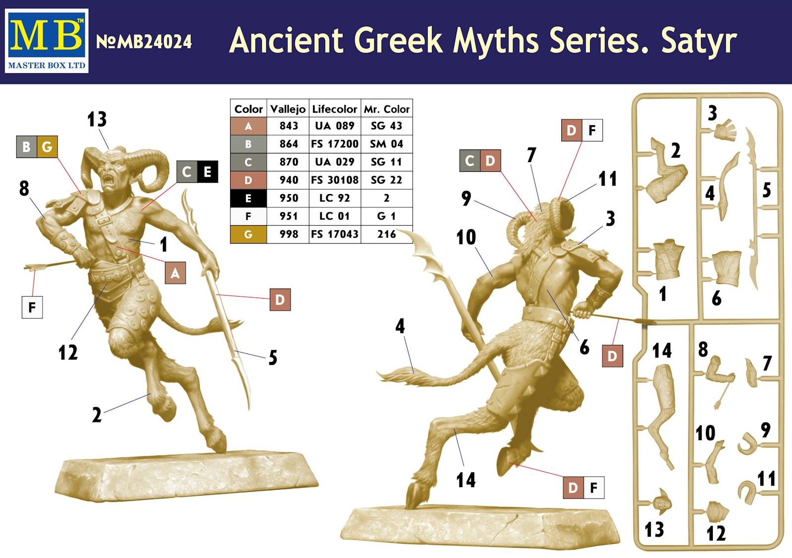 Ancient Greek Myths Series, Satyr – Image 2