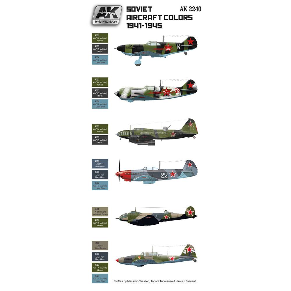 SOVIET AIRCRAFT COLOURS 1941-1945 – Image 2