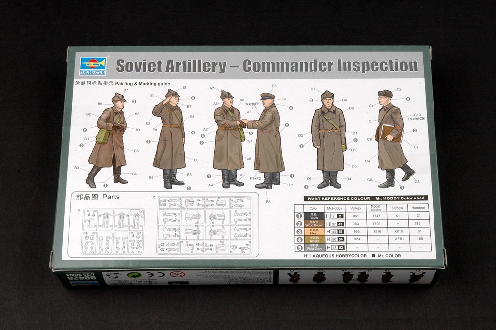 Soviet Artillery Commander Inspection – Image 3