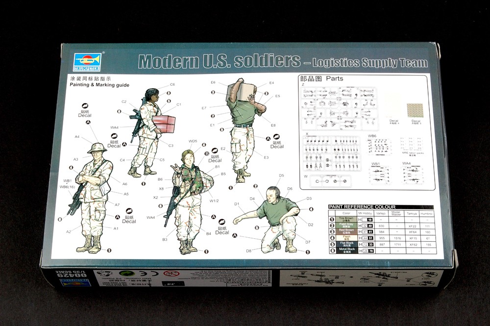 Modern U.S. soldiers Logistics Supply Team – Image 3