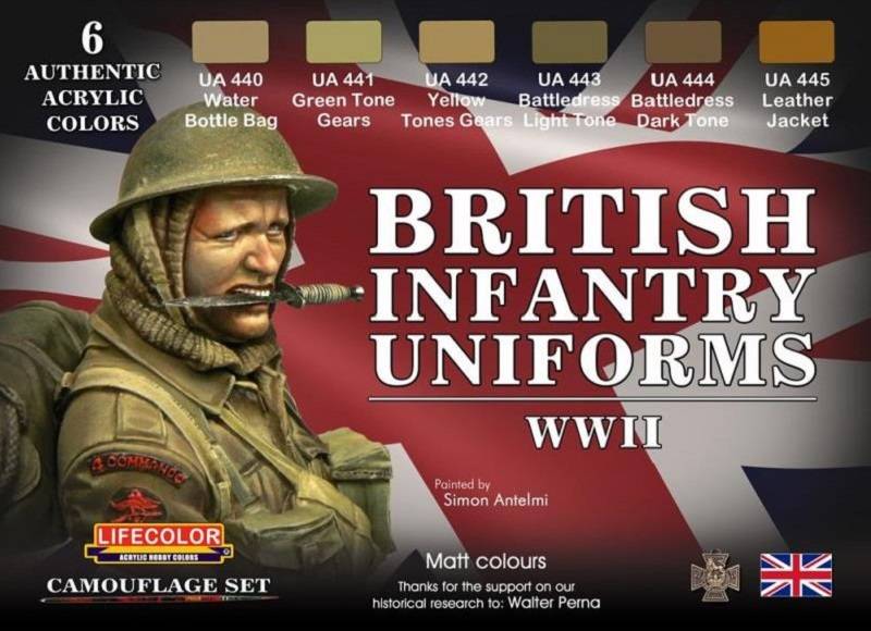 British Infantry Uniforms WWII