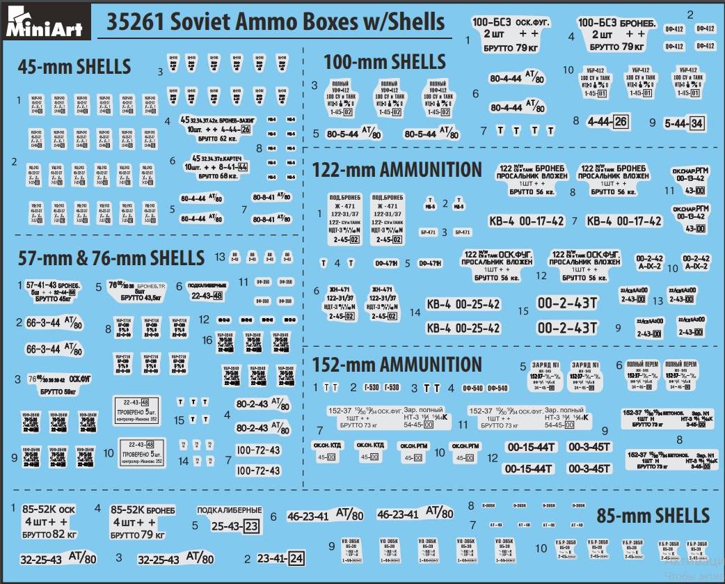SOVIET AMMO BOXES w/SHELLS – Image 2