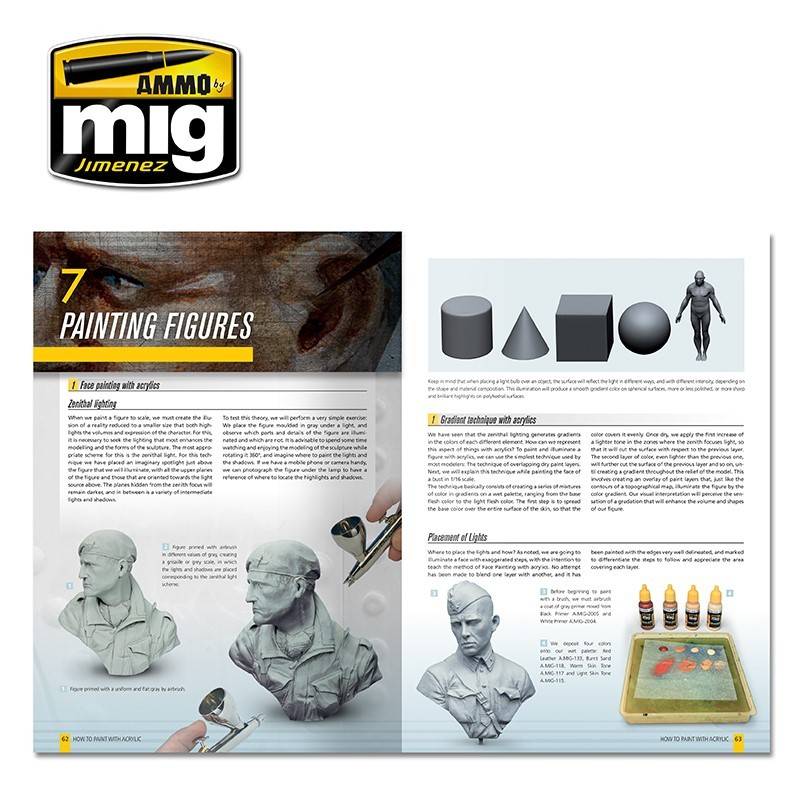 MODELLING GUIDE: COMMENT PEINDRE AUX ACRYLIQUES – Image 5