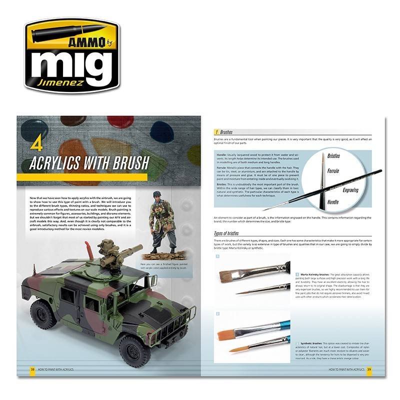 MODELLING GUIDE: COMMENT PEINDRE AUX ACRYLIQUES – Image 7