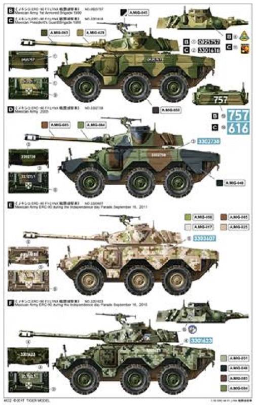FRENCH ARMORED VEHICLE PANHARD ERC-90 F1 lynx – Image 6
