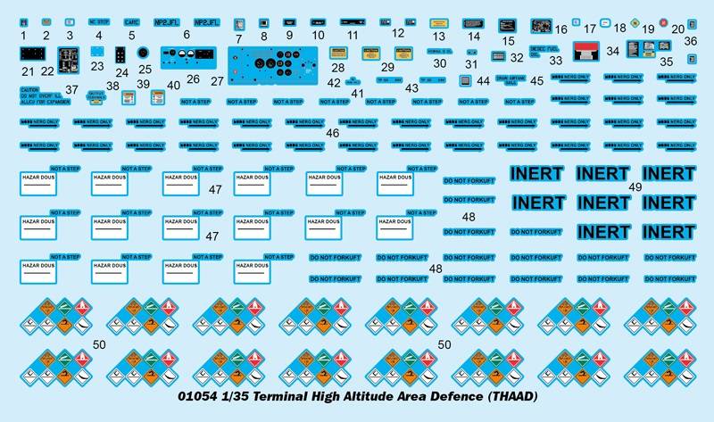 Terminal High Altitude Area Defence (THAAD) – Image 3