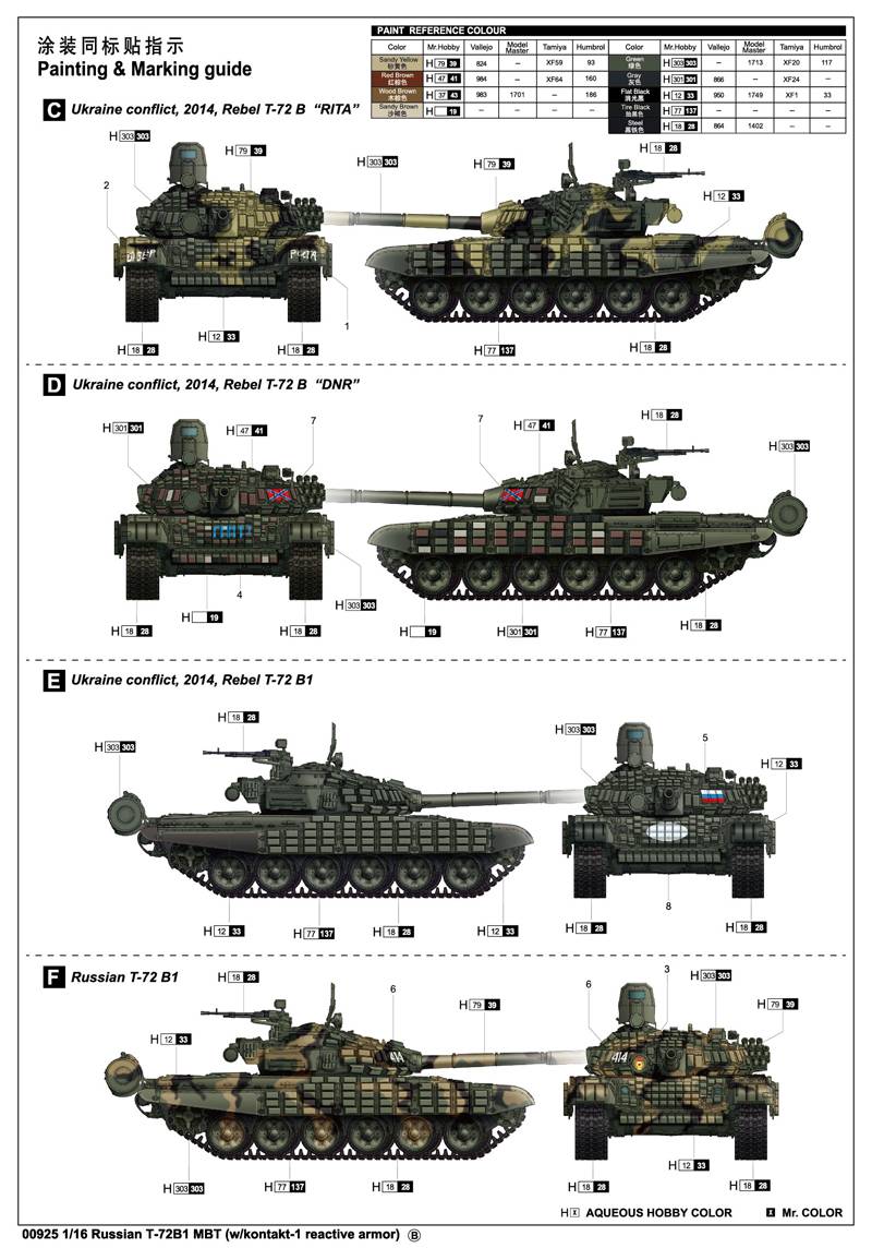 Russian T-72B1 MBT with Kontakt-1 reactive armour – Image 5