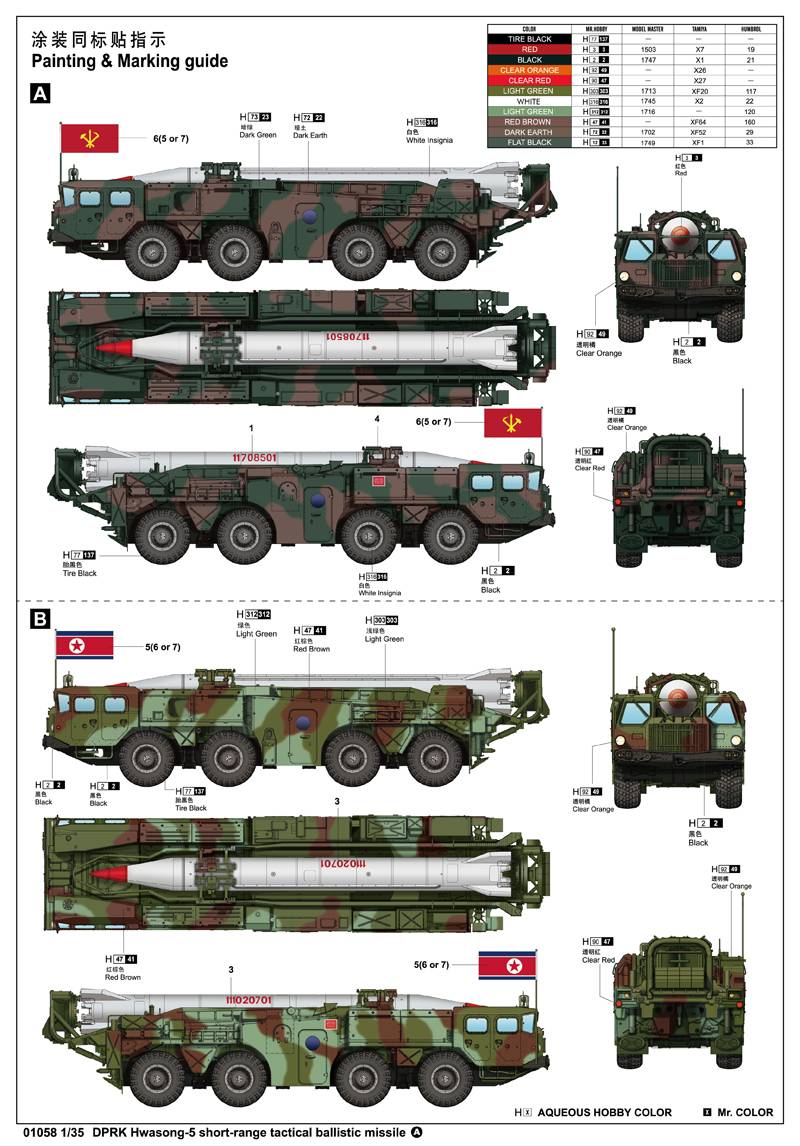 DPRK Hwasong -5 short-range tactical ballistic missile – Image 15