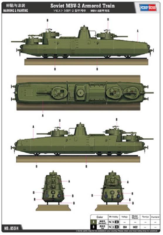 Soviet MBV-2 Armored Train – Image 4