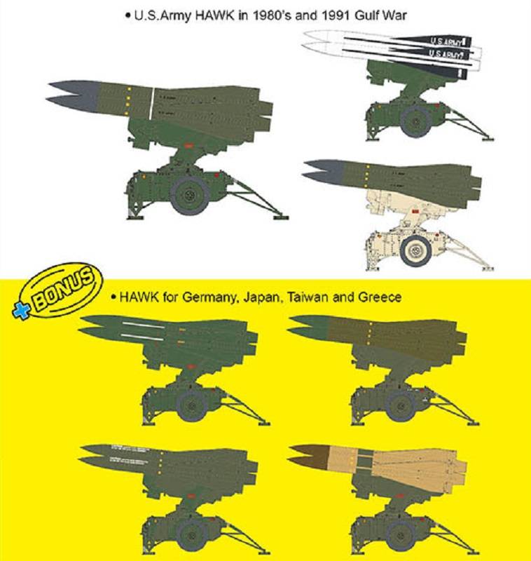 MIM-23 HAWK M192 Anti-aircraft Missile Launcher – Image 4