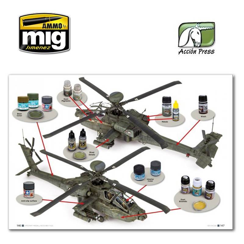 AIRCRAFT MODELLING ESSENTIALS – Image 12