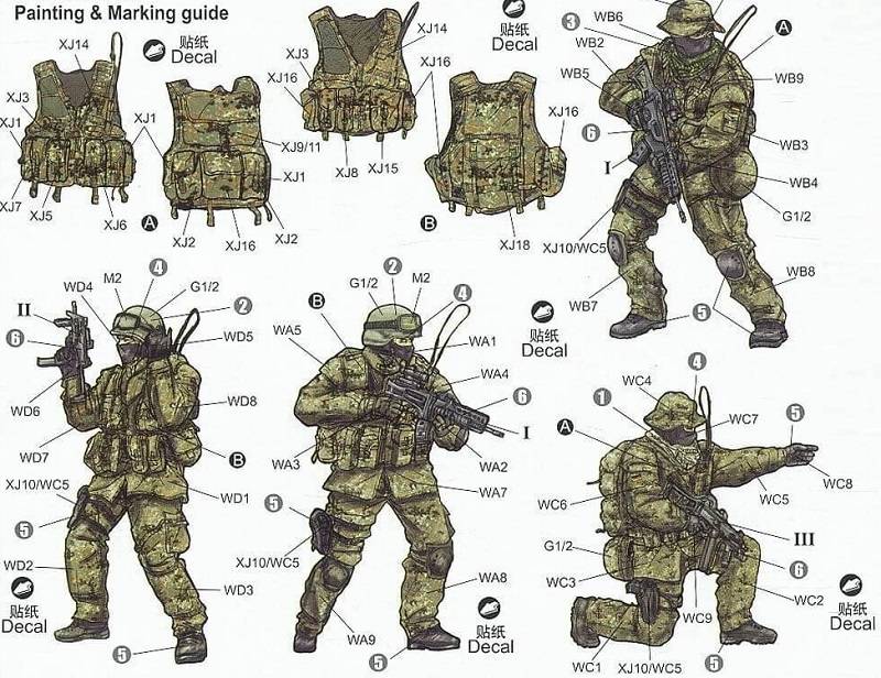 Modern German KSK Commandos – Image 2