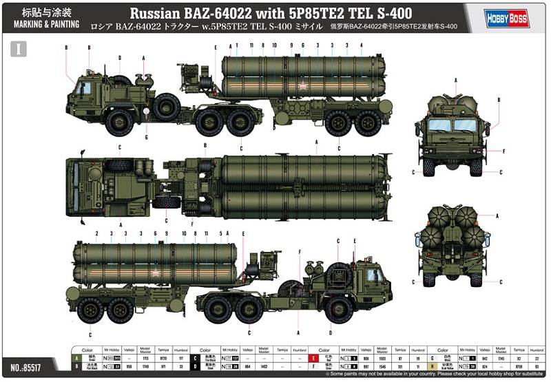 Russian BAZ-64022 with 5P85TE2 TEL S-400 – Image 8