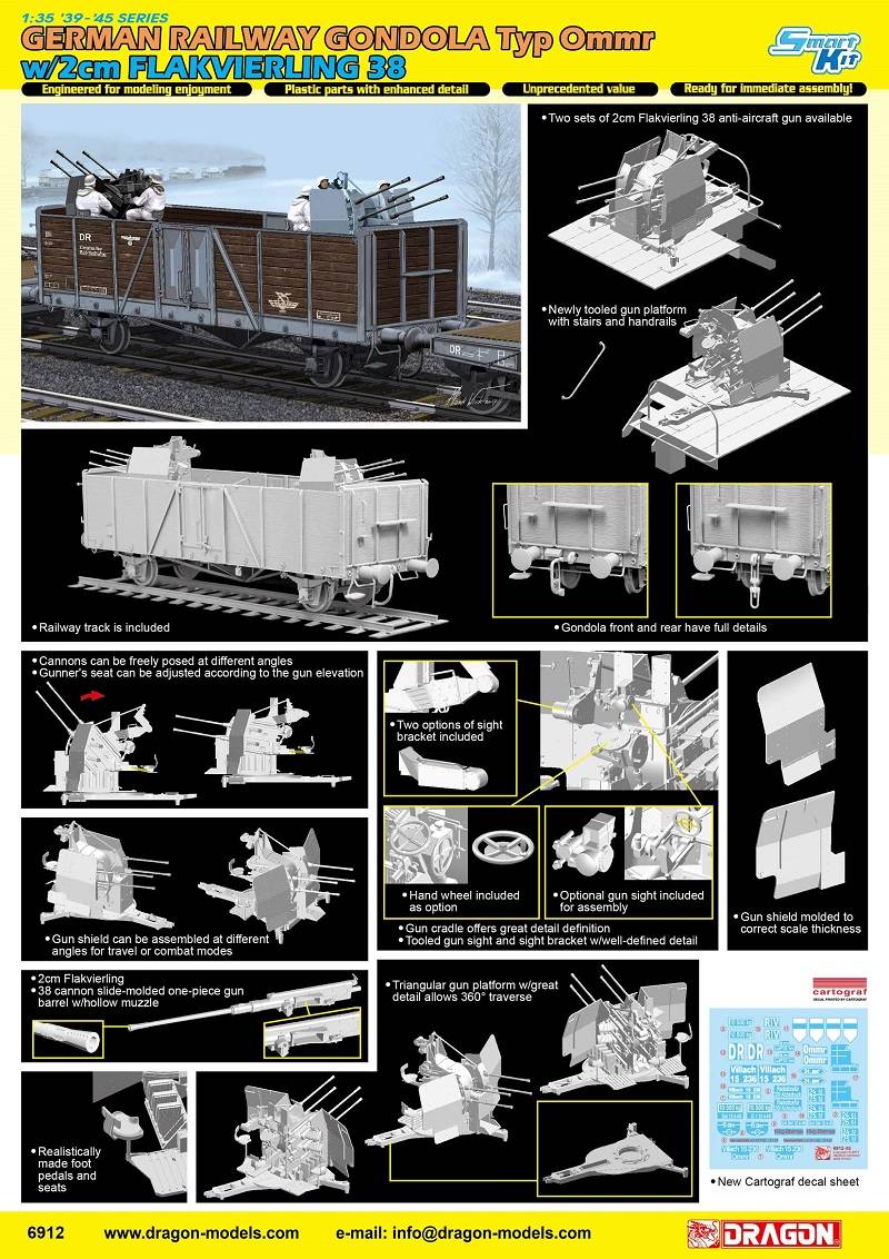 GERMAN RAILWAY GONDOLA Typ Ommr w/2cm FLAKVIERLING 38 – Image 2