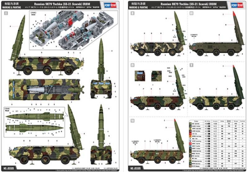 Russian 9K79 Tochka (SS-21 Scarab) IRBM – Image 6
