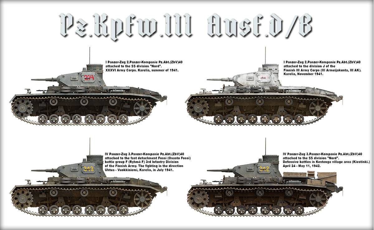 Pz.Kpfw.III Ausf. D/B – Image 8