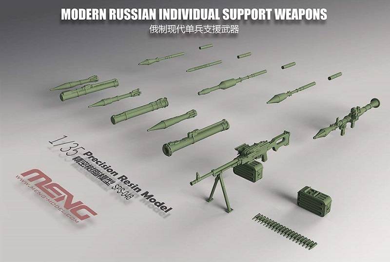 Modern Russian Individual Support Weapon