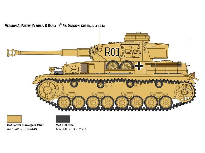 Pz.Kpfw. IV Ausf.F1/F2/G Early With Rest Crew – Image 11