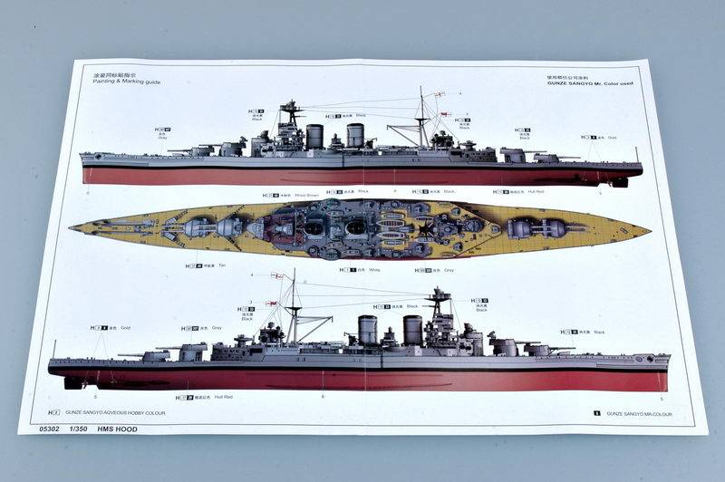 HMS HOOD – Image 4