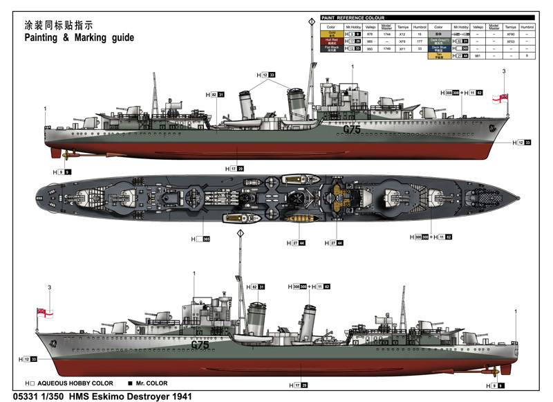 HMS Eskimo Destroyer 1941 – Image 9