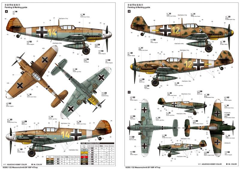Messerschmitt Bf 109F-4/Trop – Image 14