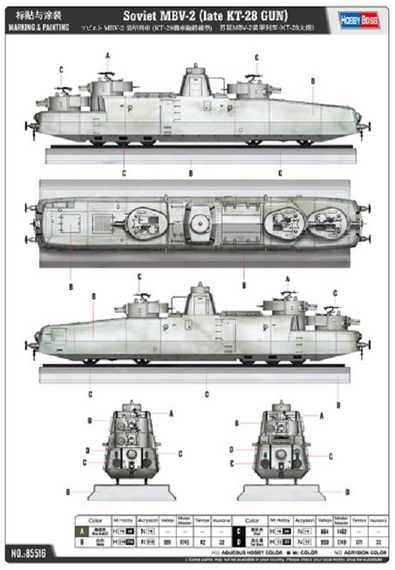 Soviet MBV-2 (late KT-28 gun) – Image 3