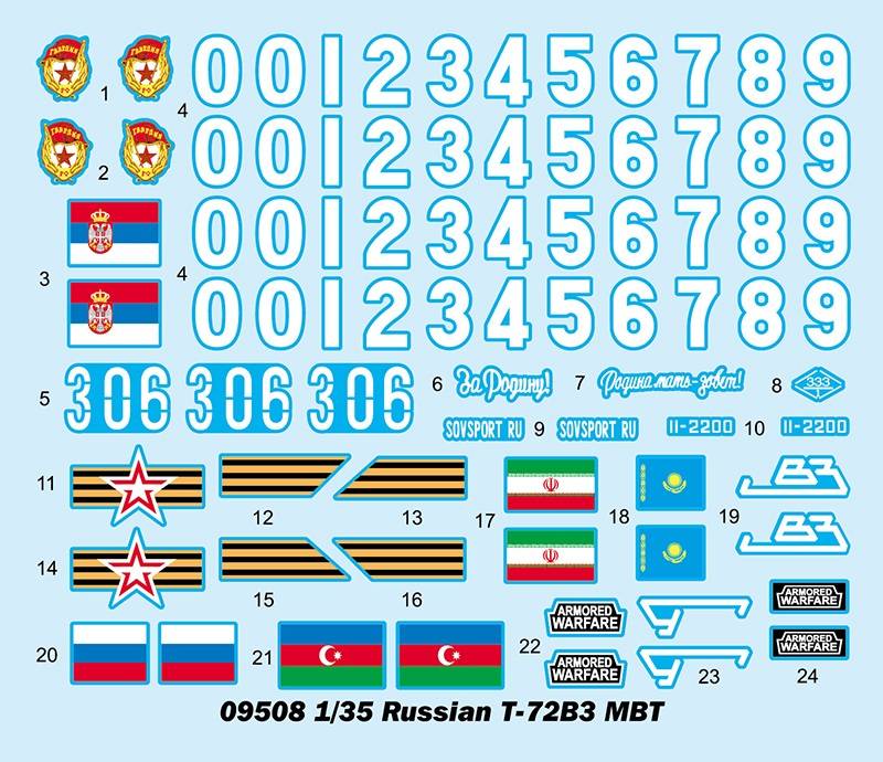 Russian T-72B3 MBT – Image 3