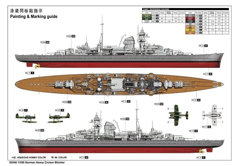 German Heavy Cruiser Blücher – Image 4