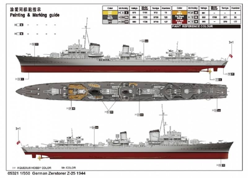 German Zerstorer Z-25 1944 – Image 3