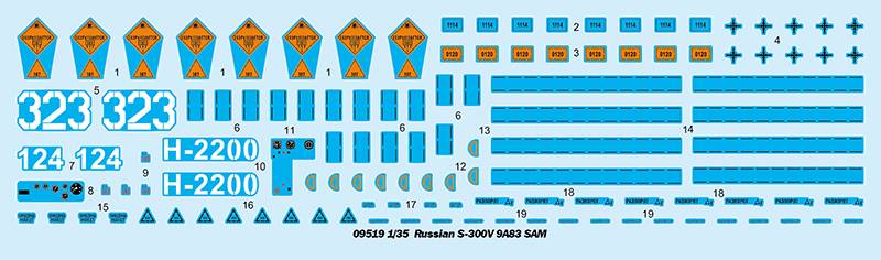 Russian S-300V 9A83 SAM – Image 3