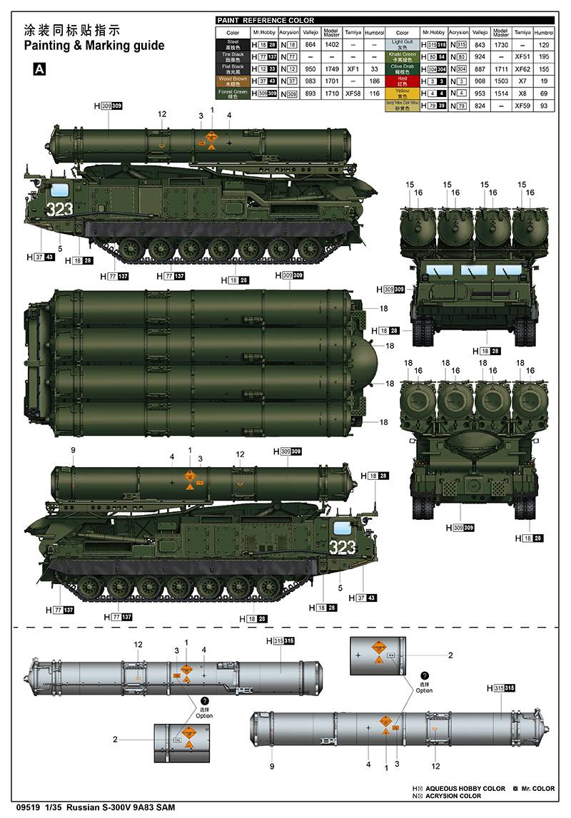 Russian S-300V 9A83 SAM – Image 5