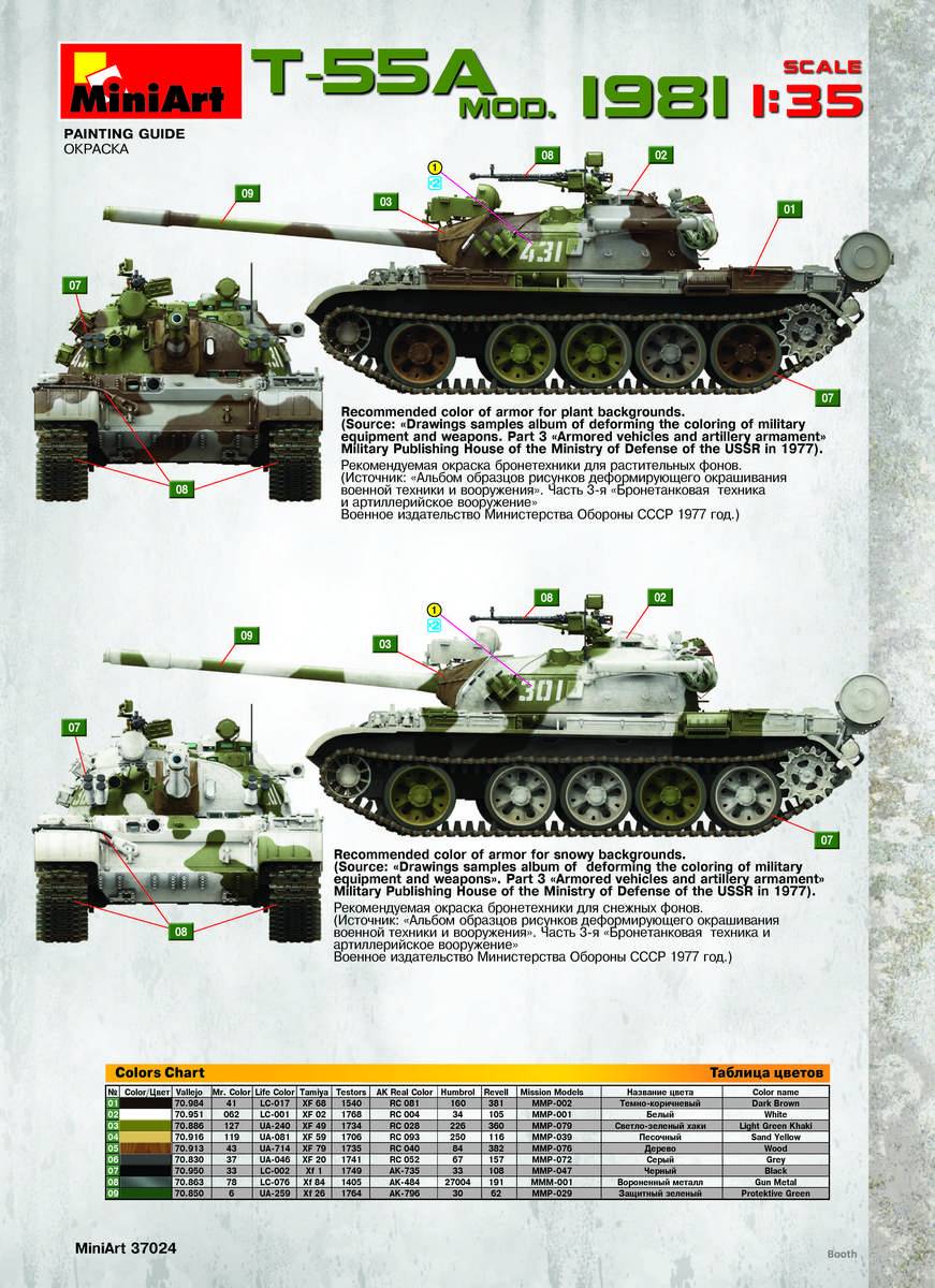 T-55A MOD.1981 – Image 5