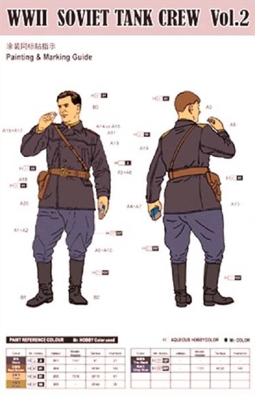 Soviet Tank Crew Vol. 2 – Image 2