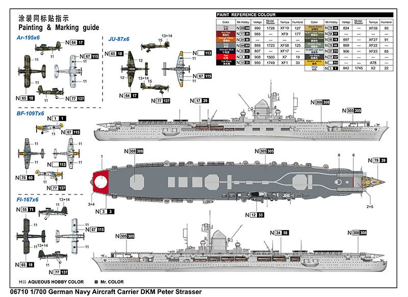 German Navy Aircraft Carrier DKM Peter Strasser – Image 5