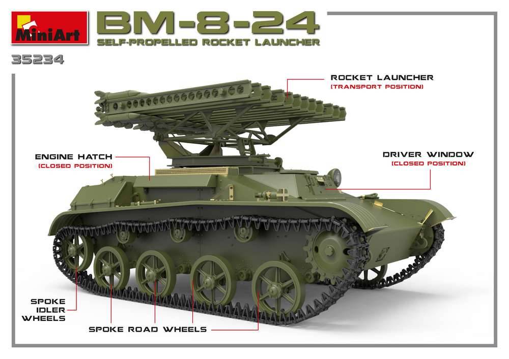 BM-8-24 SELF-PROPELLED ROCKET LAUNCHER – Image 16