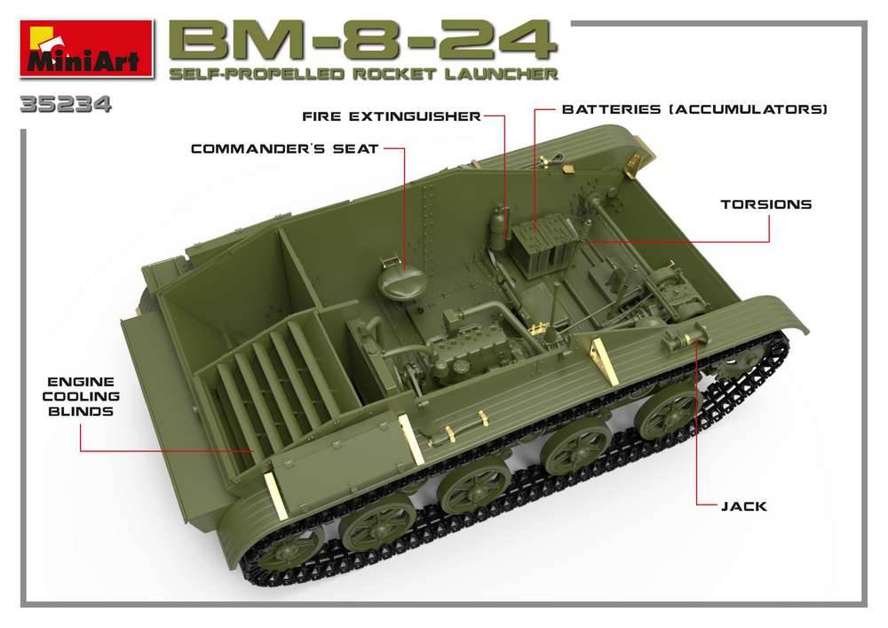 BM-8-24 SELF-PROPELLED ROCKET LAUNCHER – Image 17