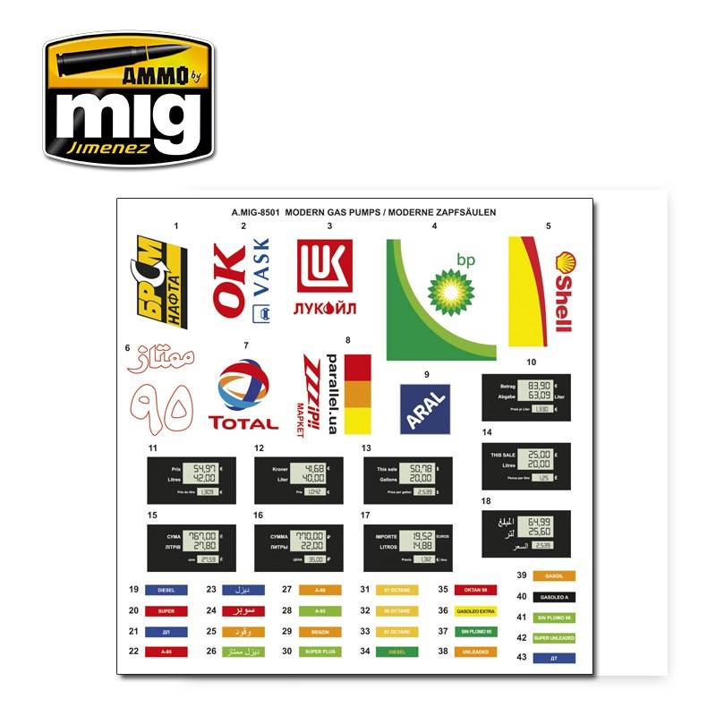 MODERN GAS PUMPS – Image 4