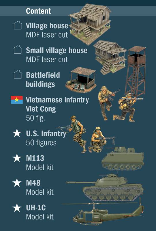Operation Silver Bayonet - Vietnam War 1965 - BATTLE SET – Image 4