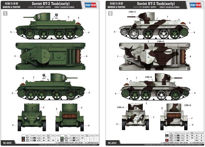 Soviet BT-2 Tank (early) – Image 5