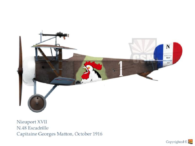 Nieuport XVII Early – Image 2