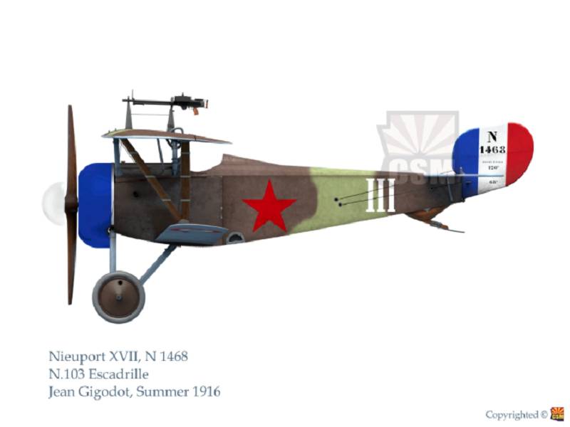 Nieuport XVII Early – Image 4