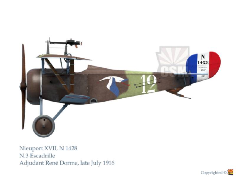 Nieuport XVII Early – Image 5