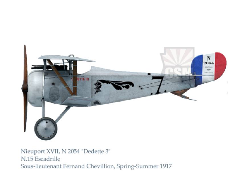 Nieuport XVII Late – Image 2