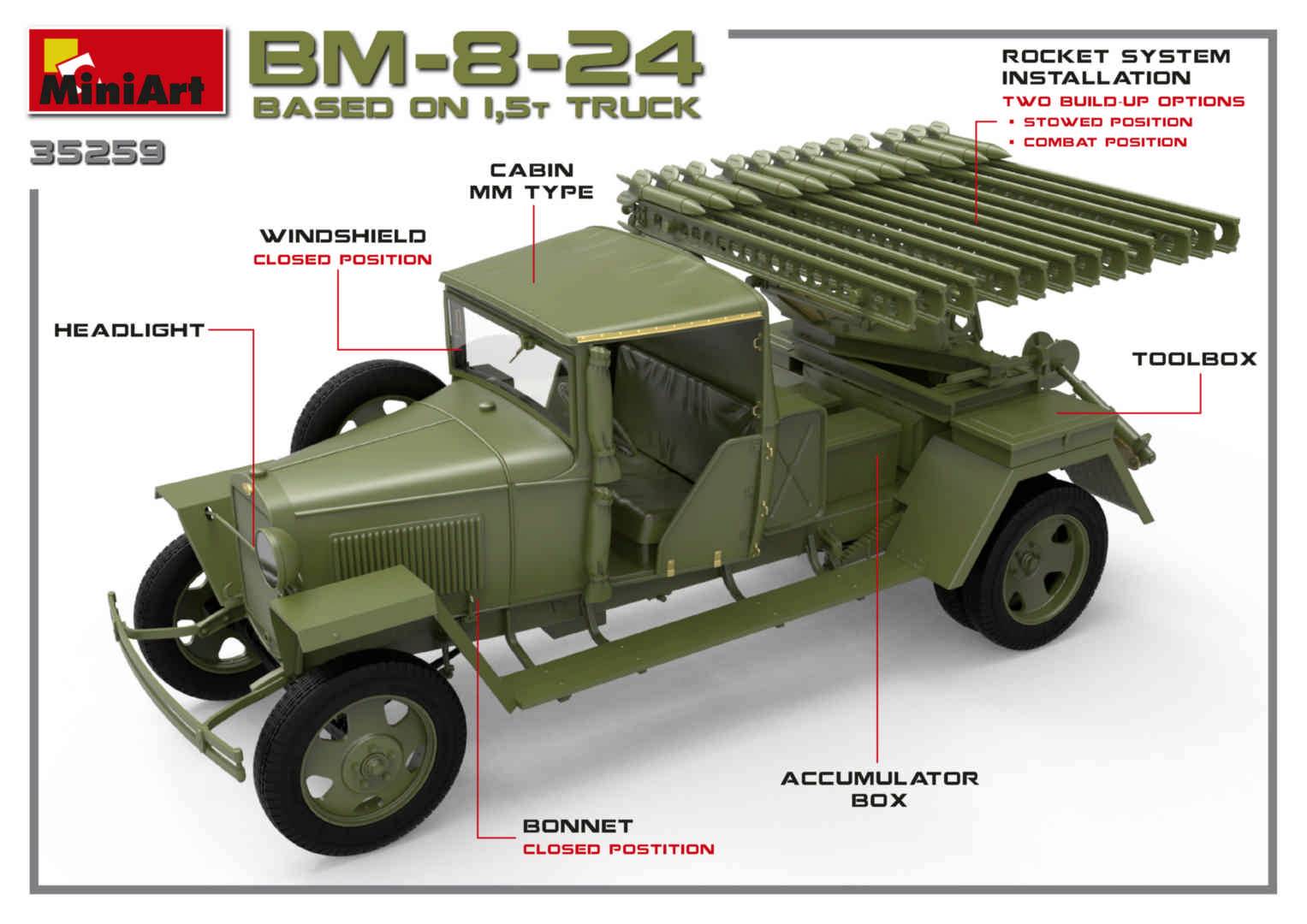 BM-8-24 BASED ON 1,5t TRUCK – Image 10