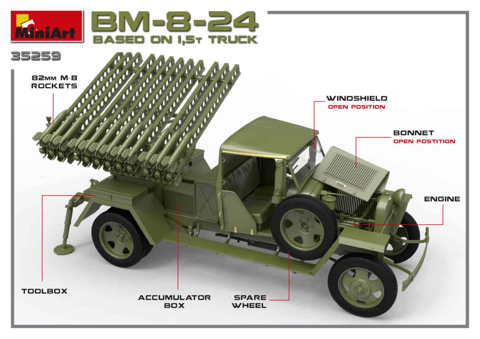 BM-8-24 BASED ON 1,5t TRUCK – Image 11